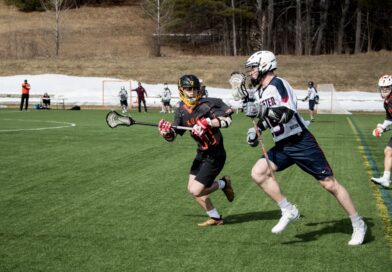 How Long Is a Lacrosse Game? Understanding Game Duration